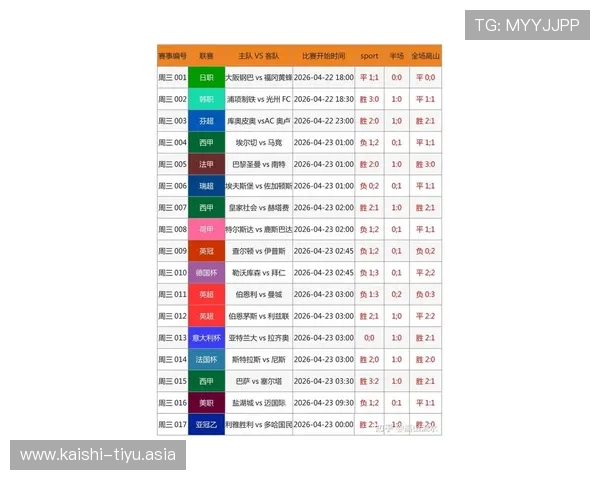 今日竞彩足球赛事结果最新分析，全面解读各大联赛比赛战况与赛果走势